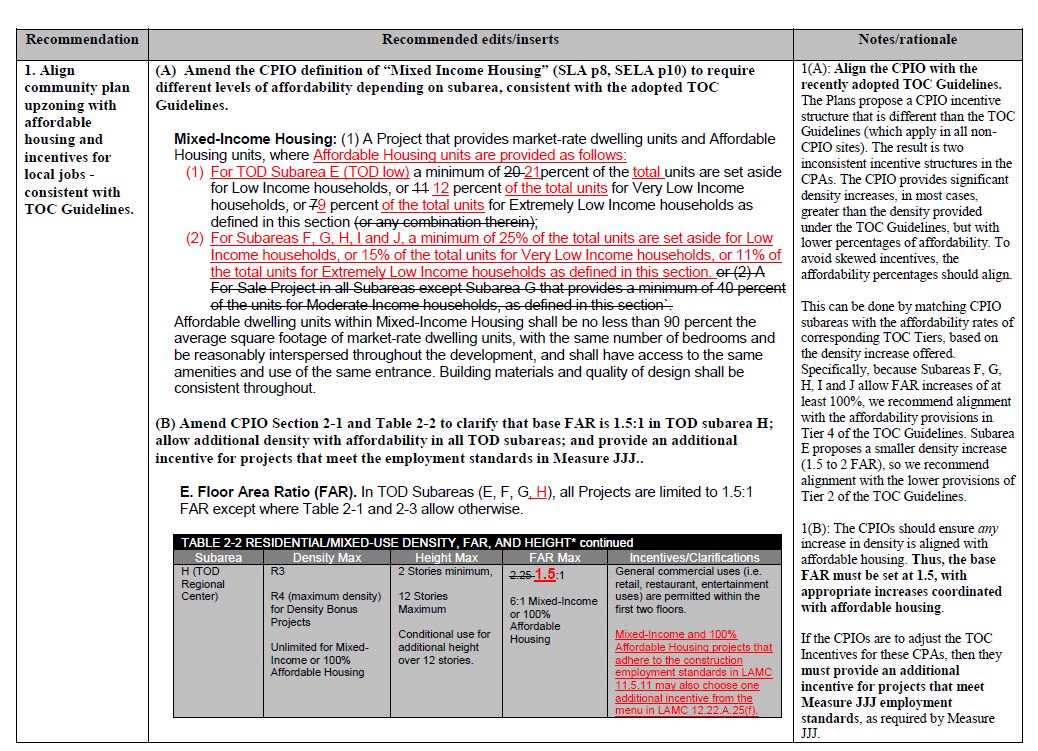 UNIDAD Policy Rec screengrab